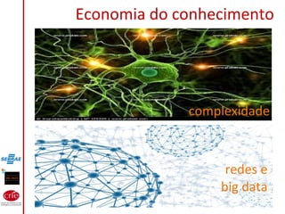 Economia do conhecimento
redes e
big data
complexidade
 