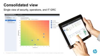 Consolidated view
Single view of security, operations, and IT GRC

5

© Copyright 2012 Hewlett-Packard Development Company, L.P. The information contained herein is subject to change without notice.

 