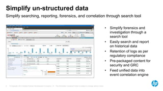 Simplify un-structured data
Simplify searching, reporting, forensics, and correlation through search tool
•

•
•
•
•

9

© Copyright 2012 Hewlett-Packard Development Company, L.P. The information contained herein is subject to change without notice.

Simplify forensics and
investigation through a
search tool
Easily search and report
on historical data
Retention of logs as per
regulatory compliance
Pre-packaged content for
security and GRC
Feed unified data into
event correlation engine

 