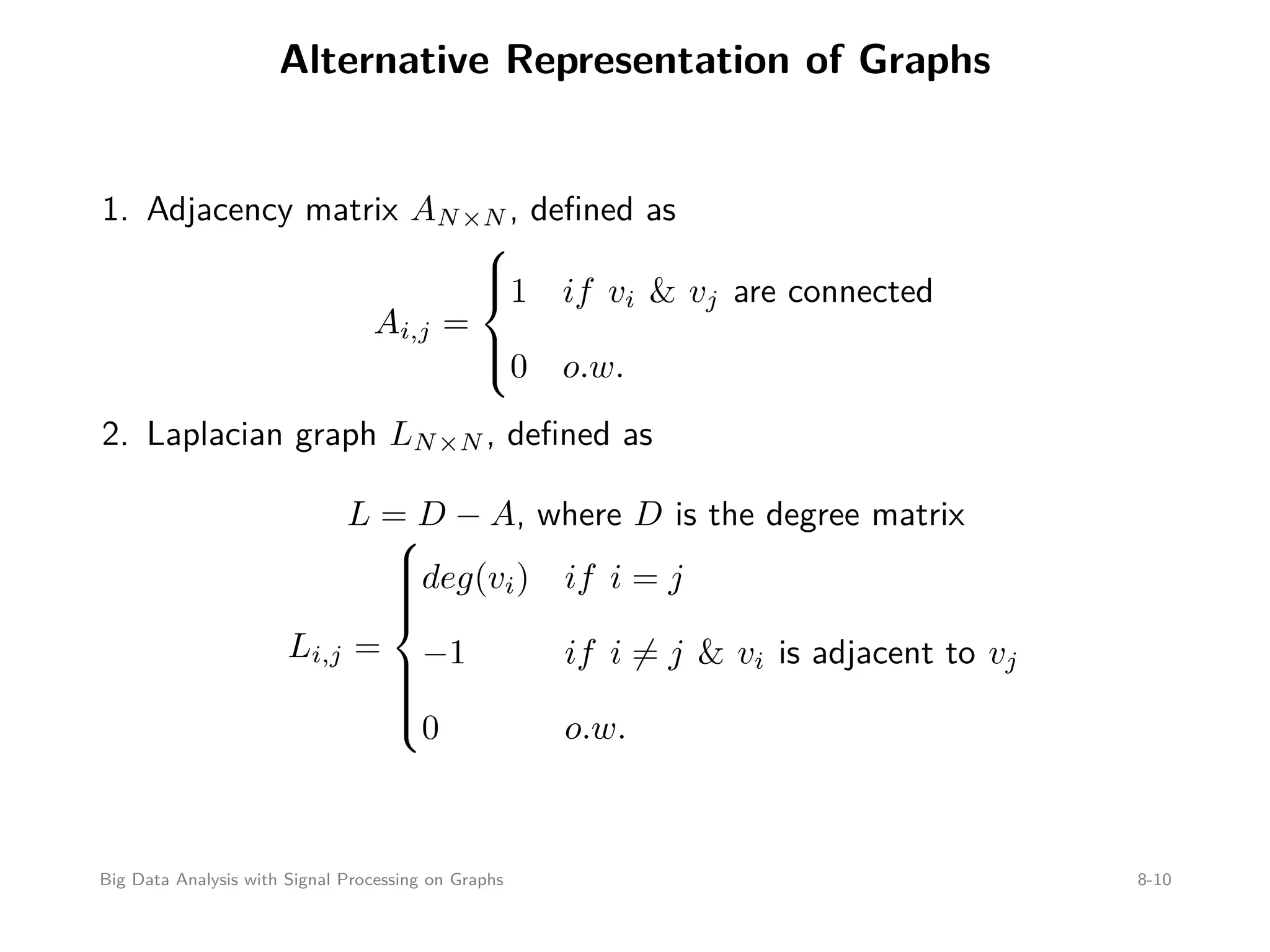 Alternative Representation of Graphs 1. Adjacency matrix AN×N , deﬁned as Ai,j =    1 if vi & vj are connected 0 o.w. 2. Laplacian graph LN×N , deﬁned as L = D − A, where D is the degree matrix Li,j =    deg(vi) if i = j −1 if i = j & vi is adjacent to vj 0 o.w. Big Data Analysis with Signal Processing on Graphs 8-10 