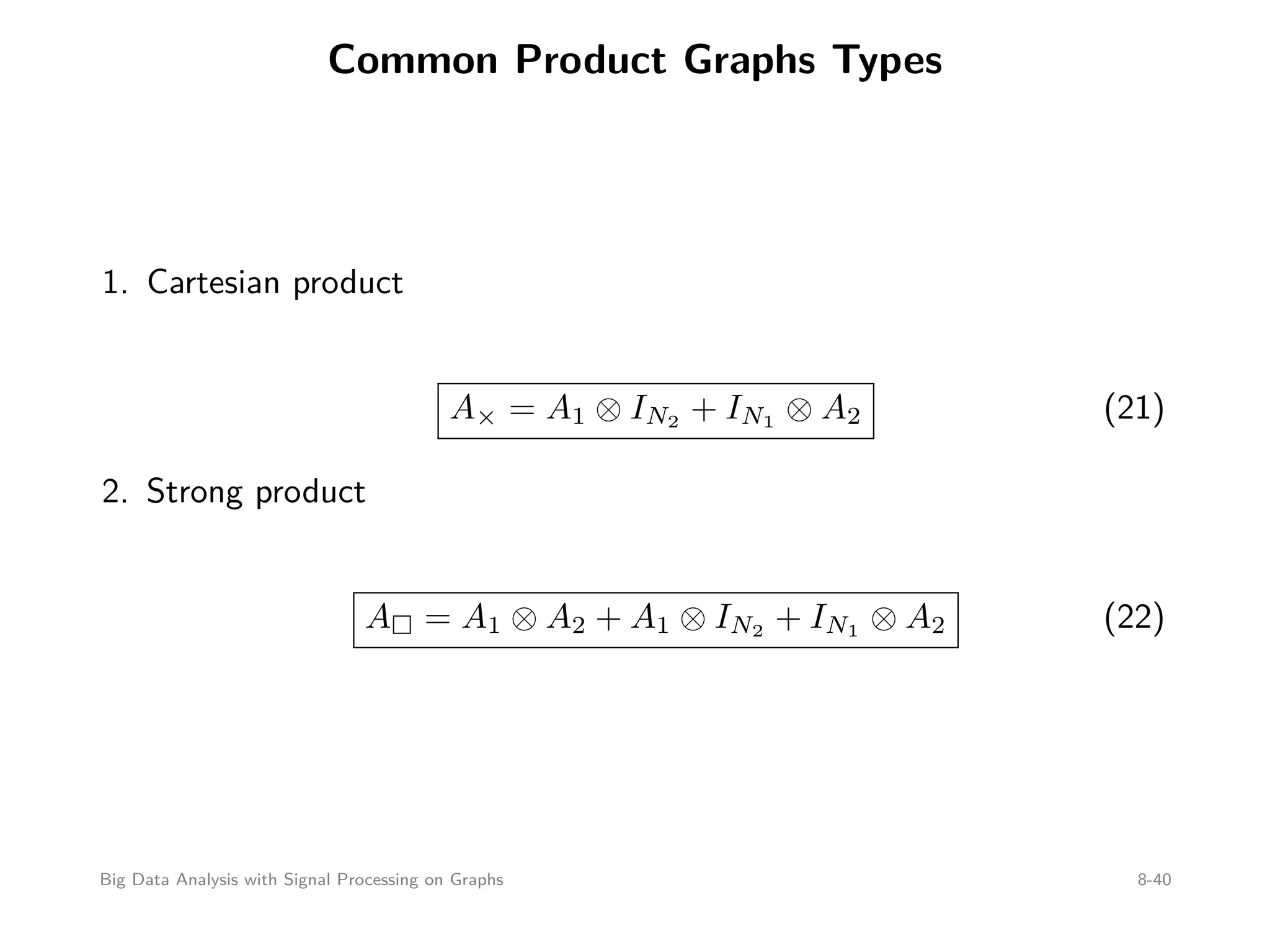 Common Product Graphs Types 1. Cartesian product A× = A1 ⊗ IN2 + IN1 ⊗ A2 (21) 2. Strong product A = A1 ⊗ A2 + A1 ⊗ IN2 + IN1 ⊗ A2 (22) Big Data Analysis with Signal Processing on Graphs 8-40 