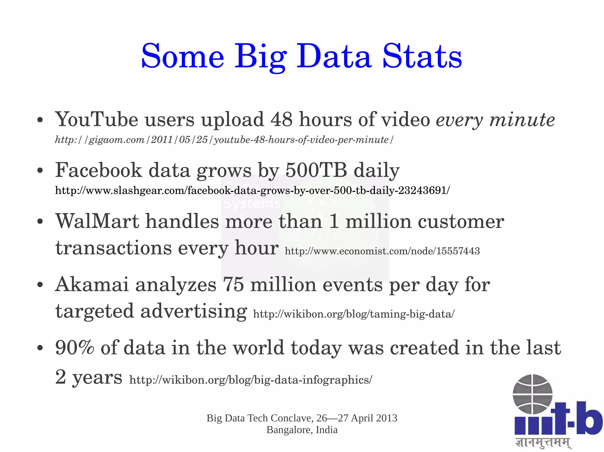 Big Data Tech Conclave, 26—27 April 2013
Bangalore, India
Some Big Data Stats
● YouTube users upload 48 hours of video every minute 
http://gigaom.com/2011/05/25/youtube­48­hours­of­video­per­minute/
● Facebook data grows by 500TB daily 
http://www.slashgear.com/facebook­data­grows­by­over­500­tb­daily­23243691/
● WalMart handles more than 1 million customer 
transactions every hour http://www.economist.com/node/15557443
● Akamai analyzes 75 million events per day for 
targeted advertising http://wikibon.org/blog/taming­big­data/
● 90% of data in the world today was created in the last 
2 years http://wikibon.org/blog/big­data­infographics/ 
 