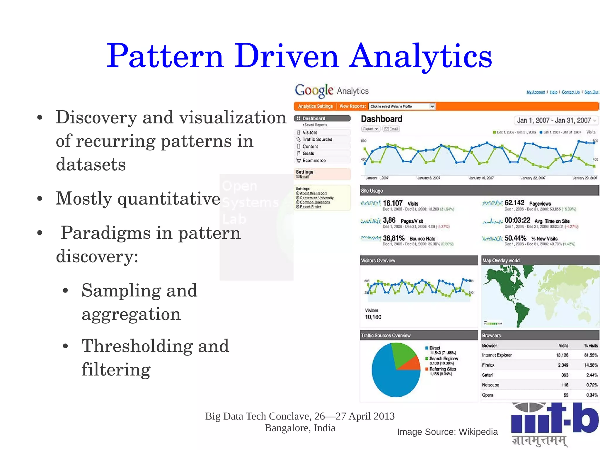 Big Data Tech Conclave, 26—27 April 2013
Bangalore, India
Pattern Driven Analytics
● Discovery and visualization 
of recurring patterns in 
datasets
● Mostly quantitative
●  Paradigms in pattern 
discovery:
● Sampling and 
aggregation
● Thresholding and 
filtering
Image Source: Wikipedia
 