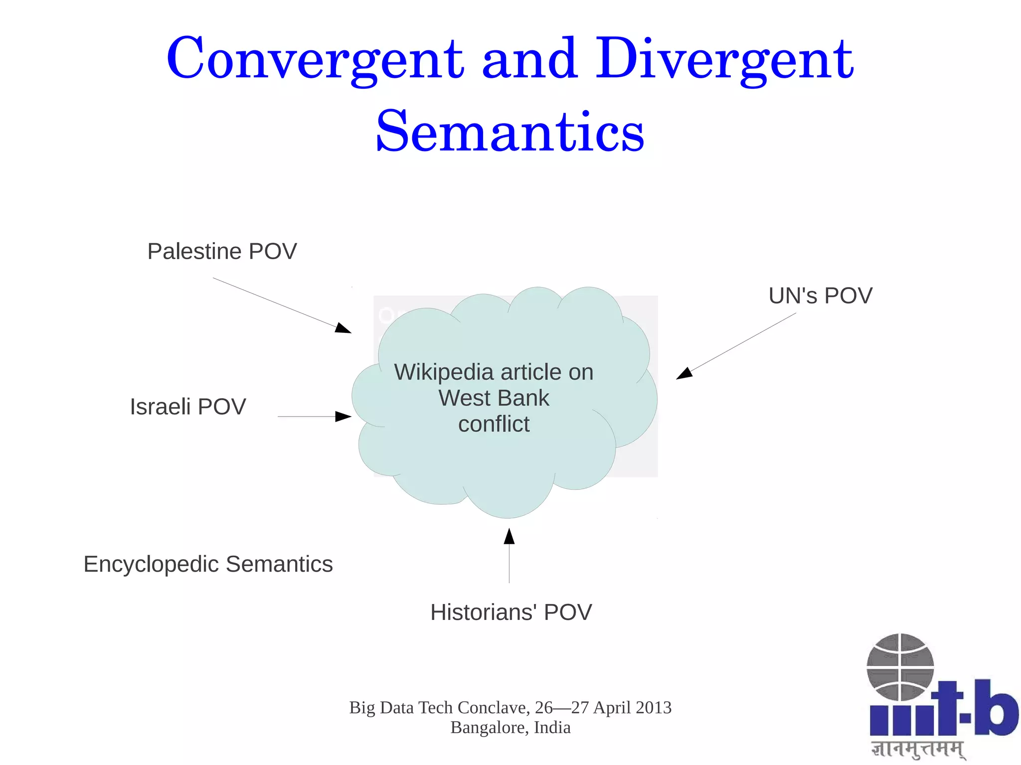Big Data Tech Conclave, 26—27 April 2013
Bangalore, India
Convergent and Divergent 
Semantics
Wikipedia article on
West Bank
conflict
Palestine POV
Israeli POV
Historians' POV
UN's POV
Encyclopedic Semantics
 