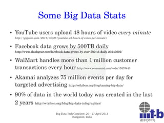 Big Data Tech Conclave, 26—27 April 2013
Bangalore, India
Some Big Data Stats
● YouTube users upload 48 hours of video every minute 
http://gigaom.com/2011/05/25/youtube­48­hours­of­video­per­minute/
● Facebook data grows by 500TB daily 
http://www.slashgear.com/facebook­data­grows­by­over­500­tb­daily­23243691/
● WalMart handles more than 1 million customer 
transactions every hour http://www.economist.com/node/15557443
● Akamai analyzes 75 million events per day for 
targeted advertising http://wikibon.org/blog/taming­big­data/
● 90% of data in the world today was created in the last 
2 years http://wikibon.org/blog/big­data­infographics/ 
 