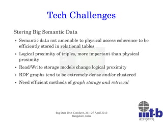 Big Data Tech Conclave, 26—27 April 2013
Bangalore, India
Tech Challenges
Storing Big Semantic Data
● Semantic data not am...