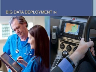 BIG DATA DEPLOYMENT IN:
 