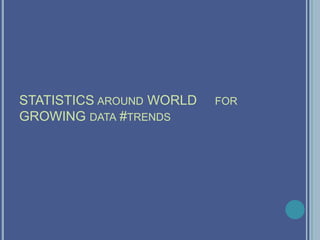 STATISTICS AROUND WORLD FOR
GROWING DATA #TRENDS
 