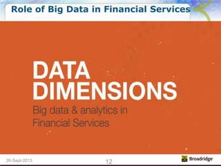 1226-Sept-2013
Role of Big Data in Financial Services
 