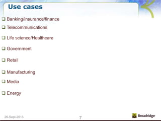 726-Sept-2013
Use cases
 Banking/insurance/finance
 Telecommunications
 Life science/Healthcare
 Government
 Retail
...