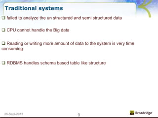 926-Sept-2013
Traditional systems
 failed to analyze the un structured and semi structured data
 CPU cannot handle the B...