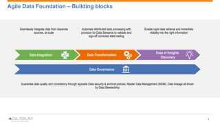 Agile Data Foundation – Building blocks
4
Data Integration Data Transformation
Ease of Insights
Discovery
Data Governance
Enable rapid data retrieval and immediate
visibility into the right information
Automate distributed data processing with
provision for Data Stewards to validate and
sign-off corrected data loading
Seamlessly Integrate data from disparate
sources, at scale
Guarantee data quality and consistency through apposite Data security & archival policies, Master Data Management (MDM), Data lineage all driven
by Data Stewardship
 
