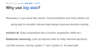 Why use big data?
Big data serving: AI + big data + online
Necessary in use cases like search, recommendation and many others, but
being able to consider relevant data always improves decision making
Intuition AI: Data compressed into a function (regression, ANN etc.)
Deliberate reasoning: Look up relevant data to make informed decisions
Just like humans, having “system 1” and “system 2”, AI need both
 