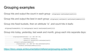 Grouping examples
Group hits and output the count in each group :
Group hits and output the best in each group:
Group into fixed buckets, then on attribute “a”, and count hits in leafs:
Group into today, yesterday, last week and month, group each into separate days:
https://docs.vespa.ai/documentation/reference/grouping-syntax.html
 