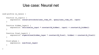 Use case: Neural net
rank-profile nn_tensor {
function nn_input() {
expression: concat(attribute(user_item_cf), query(user...