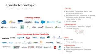 Denodo Technologies
Leader & Pionnier de la Data Virtualization
Technology Partners
System Integrators & Solution Consultants
Clients
• 900+ actifs
• F500, G2000 & Start-ups
Santé financière
• $4B+ Fond privé (HGGC).
• 60+% croissance annuelle; Zéro dette;
Rentable.
Présence Denodo
• Palo Alto (USA) & A Coruña (Espagne)
• Présence mondiale
Leadership
• A l’origine et « Pure Player » de la data
virtualization depuis 1999
• Reconnaissance des analystes et du marché
en tant que leader (Forrester, Gartner,
Clients depuis 6+ ans)
• Nombreux prix
 