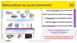 9
Démocratiser les accès (comment)
Rendre accessibles toutes nos données
Quelles que soient leur origine et leur nature
En conjuguant tous les périmètres métiers
Pour des usages variés (sujets, fonctions)
Sans révolutionner le SI actuel (coûts, délais)
123
ABC
a4x
Producteurs
Consommateurs
Maintenance
Logistique
Expertise
Utilités
Procédé
Laboratoires
La Data Virtualisation nous offre
la réponse technologique
(solution choisie : Denodo)
Sa mise en œuvre doit être accompagnée par une
organisation et des méthodes (= gouvernance)
Médiation
de
données
Orano Cycle La Hague - C.Leclerc - Vers une Data collaborative
via la Data Virtualisation - Salon Big Data Paris 2021
Un scénario à court terme
 