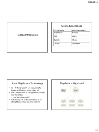 7/16/2014
11
Hadoop Introduction
MapReduce/Hadoop
Google calls it: Hadoop equivalent:
MapReduce Hadoop
GFS HDFS
Bigtable HBase
Chubby Zookeeper
Some MapReduce Terminology
• Job – A “full program” - an execution of a
Mapper and Reducer across a data set
• Task – An execution of a Mapper or a Reducer
on a slice of data
– a.k.a. Task-In-Progress (TIP)
• Task Attempt – A particular instance of an
attempt to execute a task on a machine
MapReduce: High Level
JobTracker
MapReduce job
submitted by
client computer
Master node
TaskTracker
Slave node
Task instance
TaskTracker
Slave node
Task instance
TaskTracker
Slave node
Task instance
 