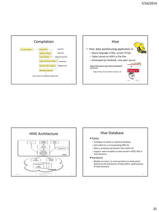 7/16/2014
25
97
CompilationCompilation Hive
• Hive: data warehousing application in Hadoop
– Query language is HQL, variant of SQL
– Tables stored on HDFS as flat files
– Developed by Facebook, now open source
Programming Hive by Edward Capriolo, etc
https://cwiki.apache.org/confluence/display/Hi
ve/Tutorial
HIVE Architecture
7/16/2014 99
HIVE - A warehouse solution over Map
Reduce Framework
Hive Database
Tables
○ Analogous to tables in relational database
○ Each table has a corresponding HDFS dir
○ Data is serialized and stored in files within dir
○ Support external tables on data stored in HDFS, NFS or
local directory.
Partitions
○ @table can have 1 or more partitions (1-level) which
determine the distribution of data within subdirectories
of table directory.
100
 