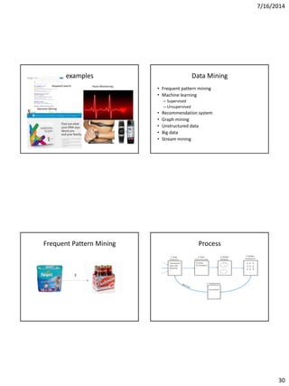 7/16/2014
30
examples
Heart Monitoring
Genome Mining
Keyword search
Data Mining
• Frequent pattern mining
• Machine learning
– Supervised
– Unsupervised
• Recommendation system
• Graph mining
• Unstructured data
• Big data
• Stream mining
Frequent Pattern Mining
?
Process
 