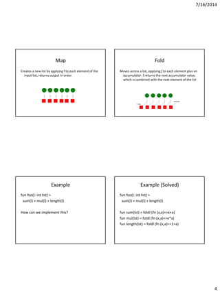 7/16/2014
4
Map
Creates a new list by applying f to each element of the
input list; returns output in order.
f
f
f
f
f
f
Fold
Moves across a list, applying f to each element plus an
accumulator. f returns the next accumulator value,
which is combined with the next element of the list
f f f f f returned
initial
Example
fun foo(l: int list) =
sum(l) + mul(l) + length(l)
How can we implement this?
Example (Solved)
fun foo(l: int list) =
sum(l) + mul(l) + length(l)
fun sum(lst) = foldl (fn (x,a)=>x+a)
fun mul(lst) = foldl (fn (x,a)=>x*a)
fun length(lst) = foldl (fn (x,a)=>1+a)
 