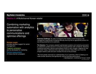 © 2014 IBM Corporation
Realise It. A Multichannel Korean retailer
Reliable insight
provides decision support for senior
management
Targeted campaigns
can be developed for marketing
Precise measurement
of cross-channel campaigns
Business Challenge: As sales increased for this retailer’s online shopping mall,
management experienced increasing difficulty ensuring that an appropriate product mix
was being presented to its customers.
The Solution: The company adopted sophisticated analytics and marketing automation
to understand, predict and act on consumer buying behavior with confidence. Real-time
marketing automation delivers personalised content to each shopper, triggered by their
interaction history. Delivered at the right place and time, these offers can move the
shopper toward a sale and even increase the size of the purchase.
“We have greatly improved our understanding of our customers, which is helping us to
make smarter decisions that significantly improve business performance.”
—Spokesperson, multichannel Korean retailer
Combining marketing
automation with analytics
to personalise
communications and
optimise offerings
11
 