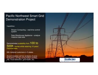 © 2014 IBM Corporation
Pacific Northwest Smart Grid
Demonstration Project
Capabilities:
Stream Computing – real-time control
system
Data Warehouse Appliance – analyze
massive data sets
Demonstrates scalability from 100 to
500K homes while retaining 10 years’
historical data
60k metered customers in 5 states
Accommodates ad hoc analysis of price
fluctuation, energy consumption profiles,
risk, fraud detection, grid health, etc.
8
 