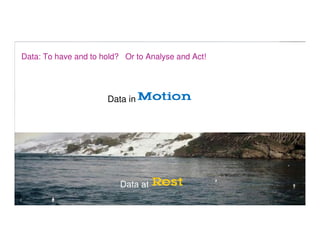 © 2014 IBM Corporation
Data: To have and to hold? Or to Analyse and Act!
Data in
Data at
2
 