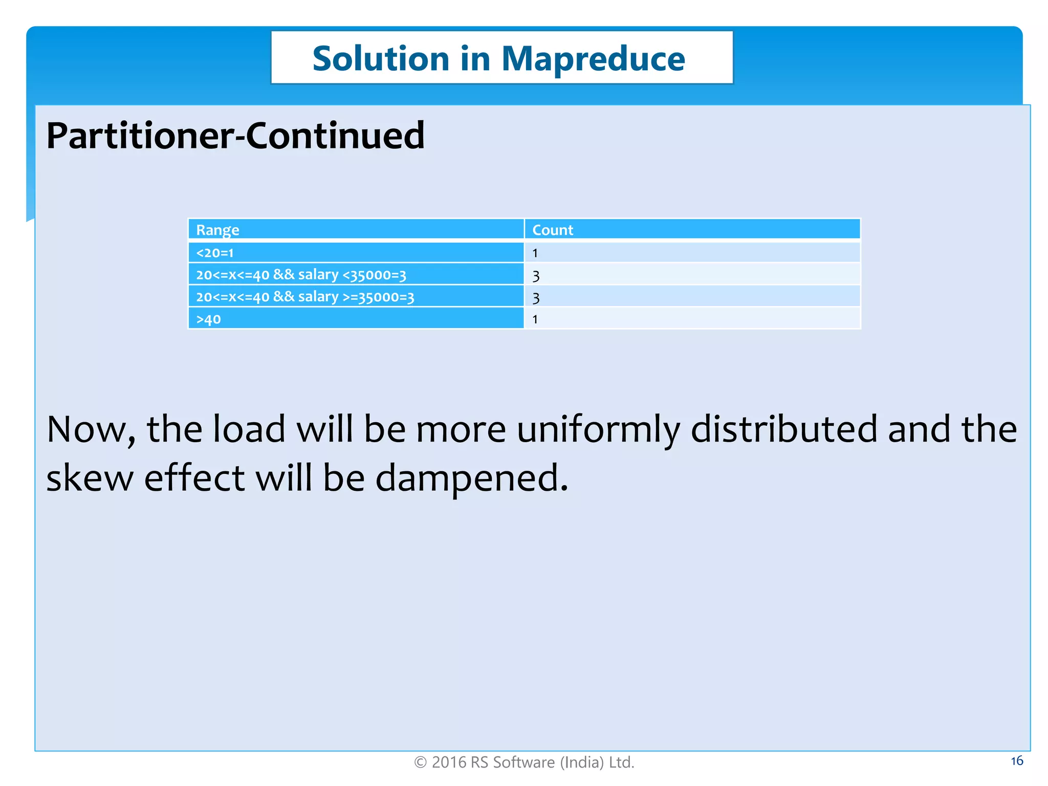 © 2016 RS Software (India) Ltd. 16
Solution in Mapreduce
Partitioner-Continued
Now, the load will be more uniformly distributed and the
skew effect will be dampened.
Range Count
<20=1 1
20<=x<=40 && salary <35000=3 3
20<=x<=40 && salary >=35000=3 3
>40 1
 