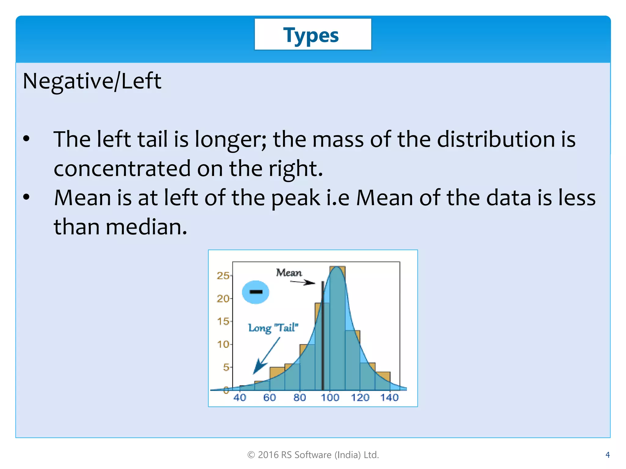 © 2016 RS Software (India) Ltd. 4
Types
Negative/Left
• The left tail is longer; the mass of the distribution is
concentrated on the right.
• Mean is at left of the peak i.e Mean of the data is less
than median.
 