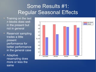 Some Results #1:
             Regular Seasonal Effects

    Training on the last
    n blocks does well
    in the present but
    not in general

    Reservoir sampling
    trades a little
    present
    performance for
    better performance
    in the general case

    Adaptive
    resampling does
    more or less the
    same
 