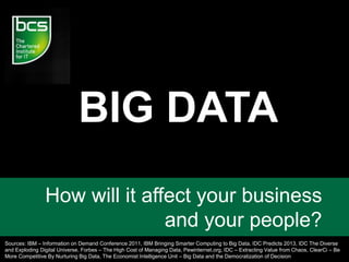 BIG DATA
How will it affect your business
and your people?
Sources: IBM – Information on Demand Conference 2011, IBM Bringing Smarter Computing to Big Data, IDC Predicts 2013, IDC The Diverse
and Exploding Digital Universe, Forbes – The High Cost of Managing Data, Pewinternet.org, IDC – Extracting Value from Chaos, ClearCi – Be
More Competitive By Nurturing Big Data, The Economist Intelligence Unit – Big Data and the Democratization of Decision
 