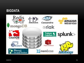 BIGDATA

BIGDATA

30

 