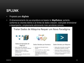 SPLUNK
•

Projetado para BigData

•

O dimensionamento de sua arquitetura se baseia no MapReduce; portanto,
conforme os volumes diários e as fontes de dados crescem, você pode dimensionar
o desempenho, simplesmente adicionando mais servidores comuns.

BIGDATA

32

 