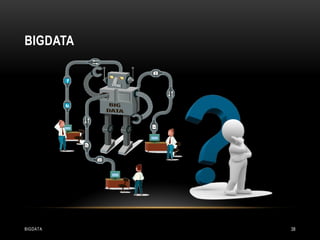 BIGDATA

BIGDATA

38

 