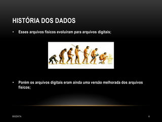 HISTÓRIA DOS DADOS
•

Esses arquivos físicos evoluíram para arquivos digitais;

•

Porém os arquivos digitais eram ainda uma versão melhorada dos arquivos
físicos;

BIGDATA

4

 