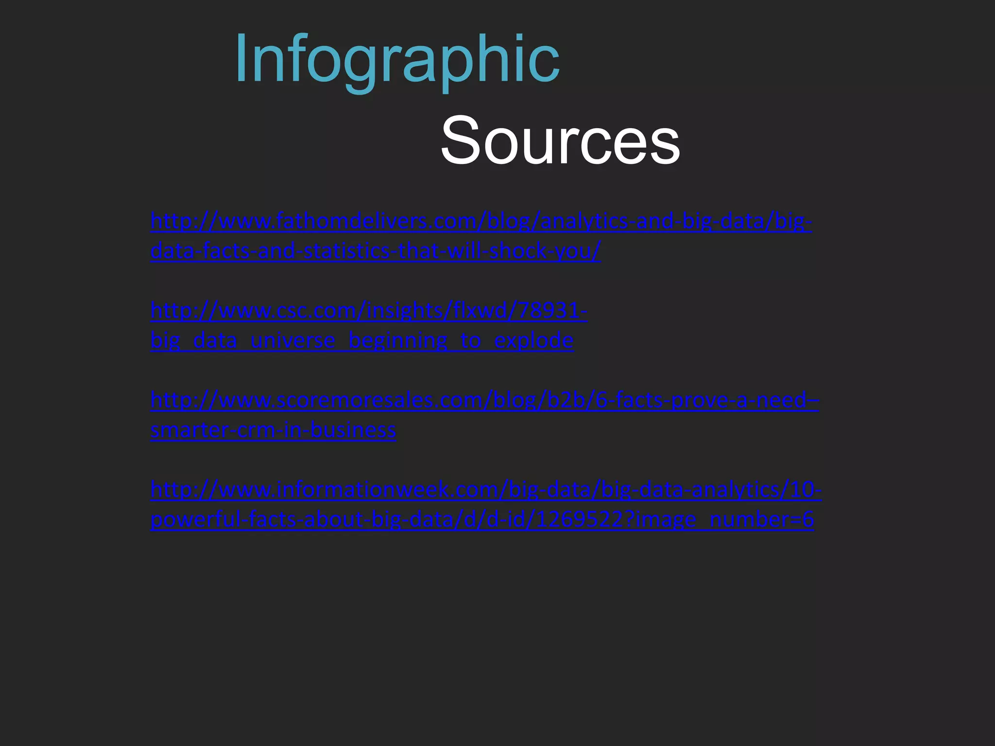 Infographic
Sources
http://www.fathomdelivers.com/blog/analytics-and-big-data/big-
data-facts-and-statistics-that-will-shock-you/
http://www.csc.com/insights/flxwd/78931-
big_data_universe_beginning_to_explode
http://www.scoremoresales.com/blog/b2b/6-facts-prove-a-need–
smarter-crm-in-business
http://www.informationweek.com/big-data/big-data-analytics/10-
powerful-facts-about-big-data/d/d-id/1269522?image_number=6