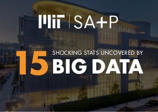 SHOCKING STATS UNCOVERED BY
BIG DATA15
 