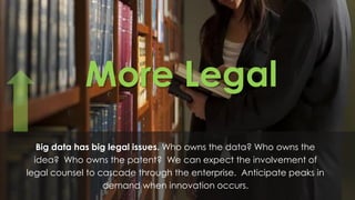 More Legal
Big data has big legal issues. Who owns the data? Who owns the
idea? Who owns the patent? We can expect the involvement of
legal counsel to cascade through the enterprise. Anticipate peaks in
demand when innovation occurs.
 