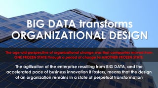 BIG DATA transforms
ORGANIZATIONAL DESIGN
The age-old perspective of organizational change was that companies moved from
ONE FROZEN STATE through a period of change to ANOTHER FROZEN STATE.
The agilization of the enterprise resulting from BIG DATA, and the
accelerated pace of business innovation it fosters, means that the design
of an organization remains in a state of perpetual transformation
 