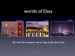worlds of Data
Rome

San Francisco

We need the european way to (big, small, open) data

13

Shanghai

 
