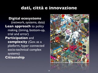 dati, città e innovazione
Digital ecosystems
(network, systems, data)
Lean approach to policy
making (timing, bottom-up,
trial and error)
Participation and
complexity (Gov. as a
platform, hyper connected
socio-technical complex
systems)
Citizenship

14

 