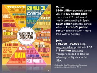 Value
$300 billion potential annual
value to US health care more than X 2 total annual
health care spending in Spain.
€250 billion potential annual
value to Europe's public
sector administration - more
than GDP of Greece.
Jobs
140.000-190.000 deep
analytical talent position in USA
1.5 million data-savvy
managers needed to take full
advantage of big data in the
USA.
McKinsey: Big Data:The next frontier of innovation,
competition and productivity. (may 2011)
4

 