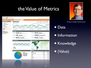 the Value of Metrics
Hal Varian, Google’s Chief Economist

• Data
• Information
• Knowledge
• (Value)
6

 