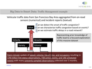 Vehicular traffic data from San Francisco Bay Area aggregated from on-road
sensors (numerical) and incident reports (textu...