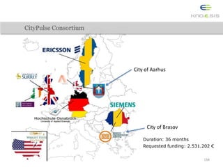 134
Duration: 36 months
Requested funding: 2.531.202 €
CityPulse Consortium
City of Aarhus
City of Brasov
 