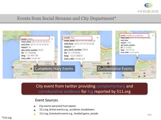 Events from Social Streams and City Department*
Corroborative EventsComplementary Events
Event Sources
City events extract...