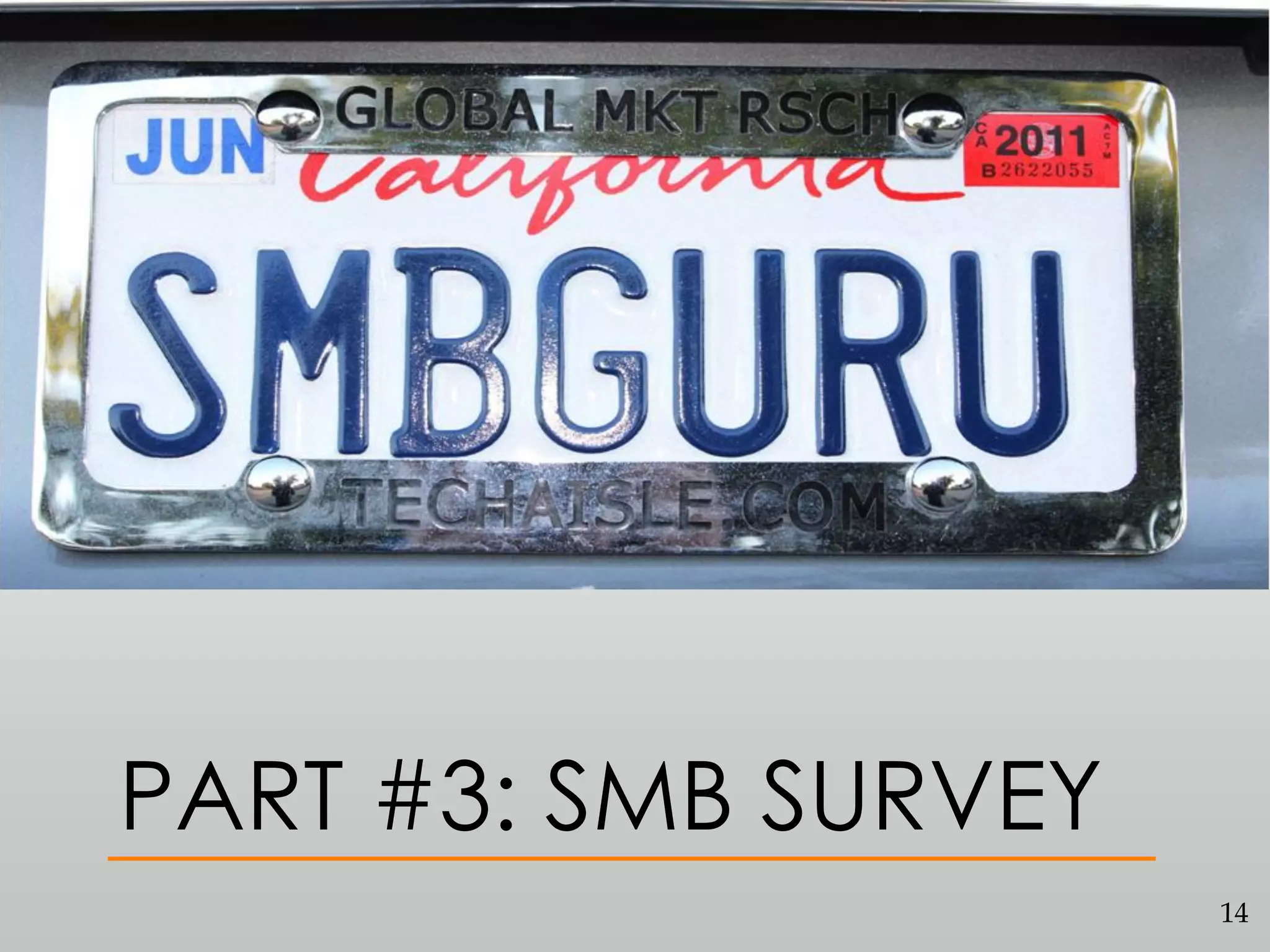 PART #3: SMB SURVEY
14

 