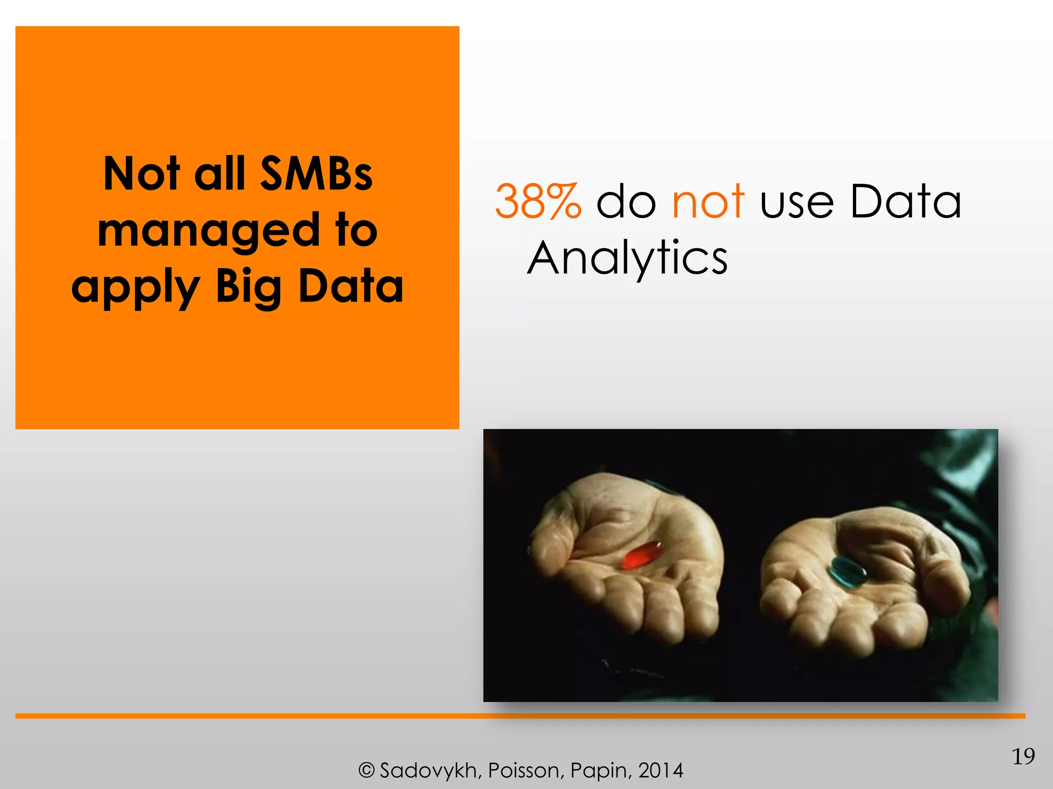 Not all SMBs
managed to
apply Big Data

38% do not use Data
Analytics

© Sadovykh, Poisson, Papin, 2014

19

 