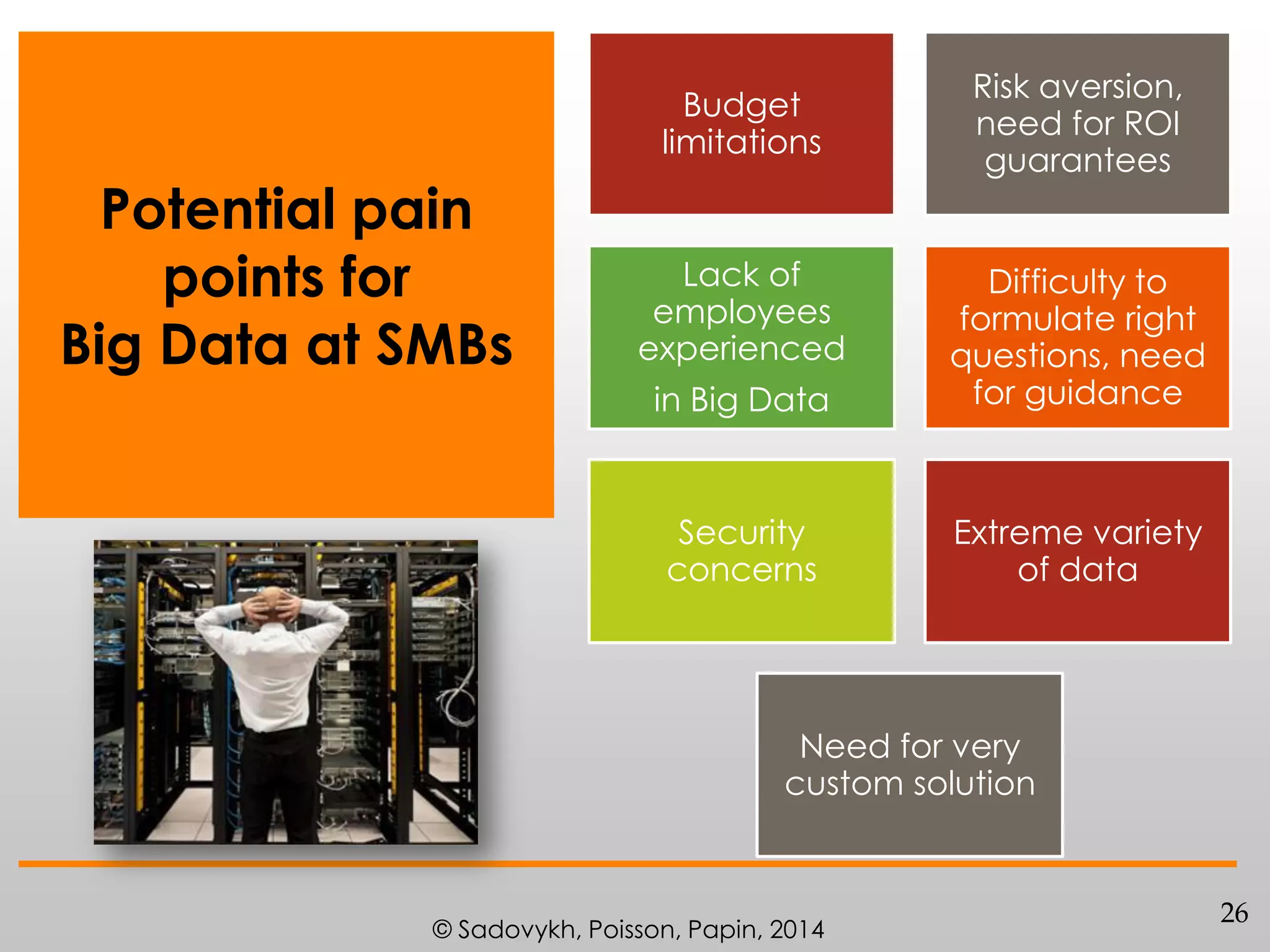 Budget
limitations

Potential pain
points for
Big Data at SMBs

Lack of
employees
experienced

Risk aversion,
need for ROI
guarantees

in Big Data

Difficulty to
formulate right
questions, need
for guidance

Security
concerns

Extreme variety
of data

Need for very
custom solution

© Sadovykh, Poisson, Papin, 2014

26

 
